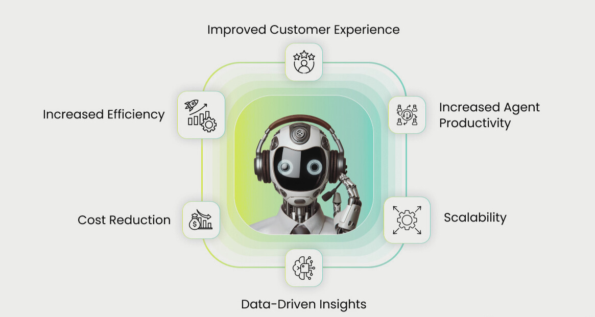 AI Voice Email Agent